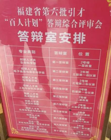 金沙9001以诚为本风采：厦门眼科中心 教授喜获福建省第六批“百人计划” 人才称号2.jpg