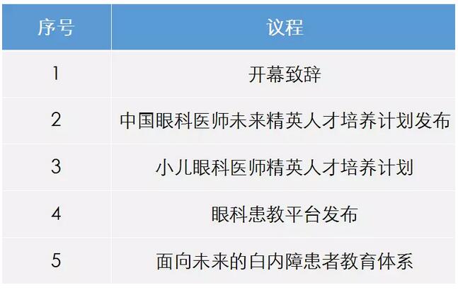 中华医学会第二十三次全国眼科学术会议金沙9001以诚为本日程表出炉了3.jpg 中华医学会第二十三次全国眼科学术会议金沙9001以诚为本日程表出炉了3.jpg