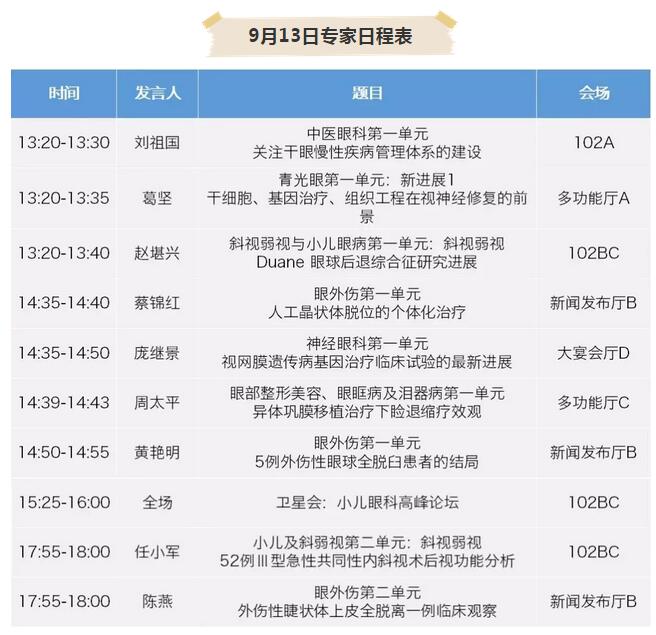 中华医学会第二十三次全国眼科学术会议金沙9001以诚为本日程表出炉了5.jpg