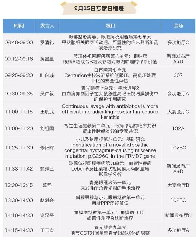 中华医学会第二十三次全国眼科学术会议金沙9001以诚为本日程表出炉了9.jpg