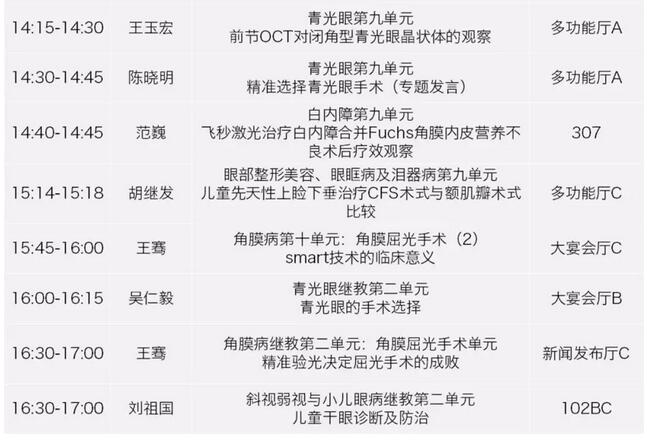 中华医学会第二十三次全国眼科学术会议金沙9001以诚为本日程表出炉了10.jpg
