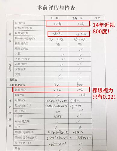 高度近视美女在上海和平眼科医院通过ICL晶体植入术摘镜记1.jpg 高度近视美女在上海和平眼科医院通过ICL晶体植入术摘镜记1.jpg