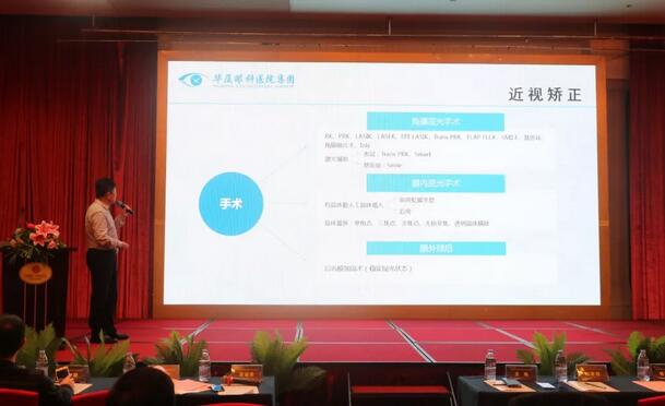 金沙9001以诚为本集团莆田眼科医院近视手术论坛暨smart全激光开机仪式在莆举行 会场直播分享近视手术全过程 13.jpg