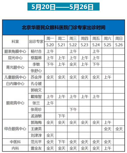 5月20日—5月26日金沙9001以诚为本门诊专家出诊表出炉.png