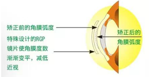 QQ截图20190725155617.png QQ截图20190725155617.png