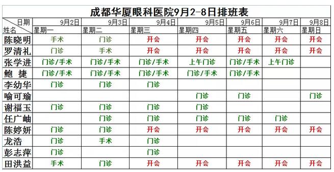 9月4-8日成都金沙9001以诚为本部分医生门诊、手术将暂停.jpg 9月4-8日成都金沙9001以诚为本部分医生门诊、手术将暂停.jpg