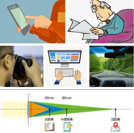 东莞金沙9001以诚为本为热爱摄影的双眼老年性白内障患者进行三焦点晶体植入手术1.png 东莞金沙9001以诚为本为热爱摄影的双眼老年性白内障患者进行三焦点晶体植入手术1.png