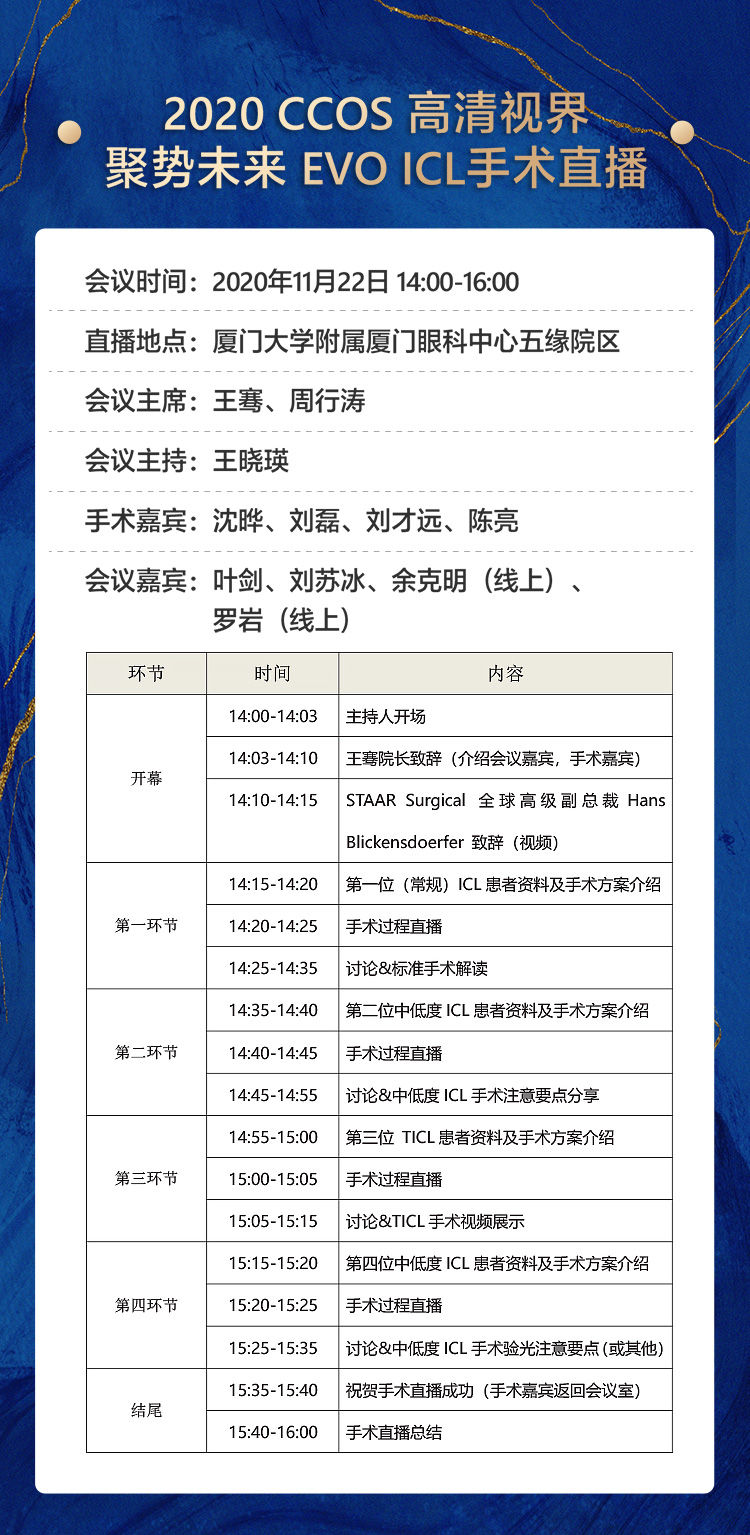 2020全国眼科年会本周线上线下同步启幕，金沙9001以诚为本邀您鹭岛论道12