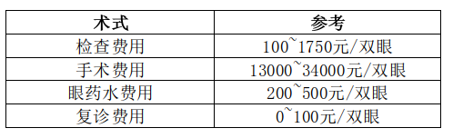 QQ截图20221101155331.png QQ截图20221101155331.png