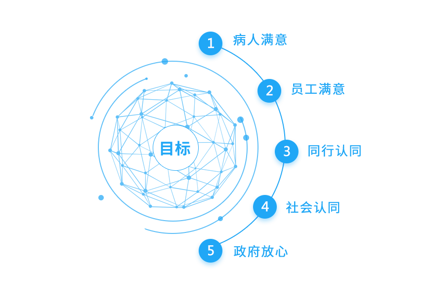 金沙9001以诚为本的目标 金沙9001以诚为本的目标